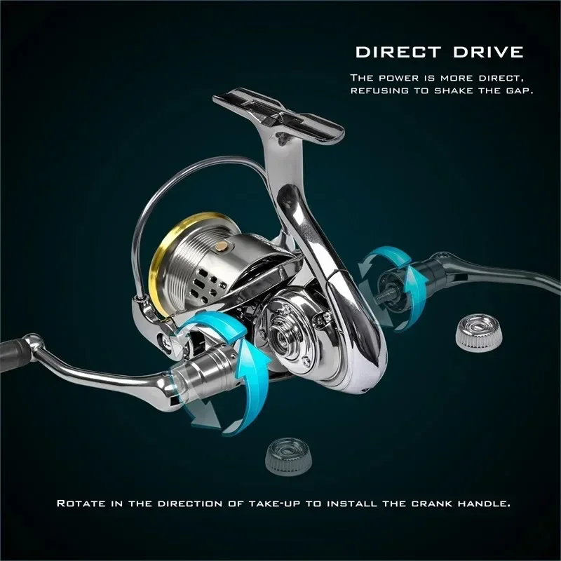 オクマオールメタル防錆スムースベアリング5.5:1フィッシン - Reel Drag Knob のレビューと価格