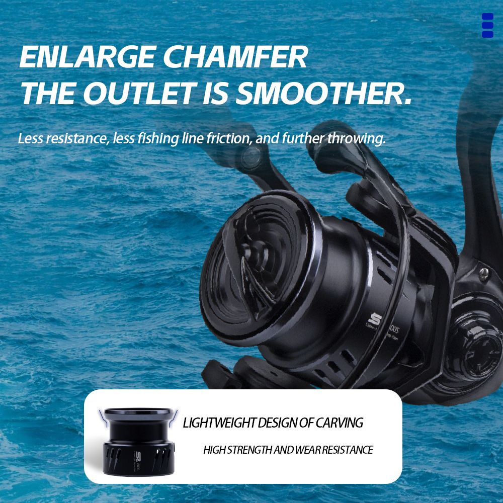 FISHINGFANS 800S 1000S 1500S 2 - Reel Drag Knob のレビューと価格