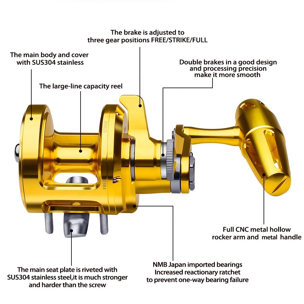 PRO BEROS トローリングリール 5.7:1 高速 C - Reel Handle のレビューと価格