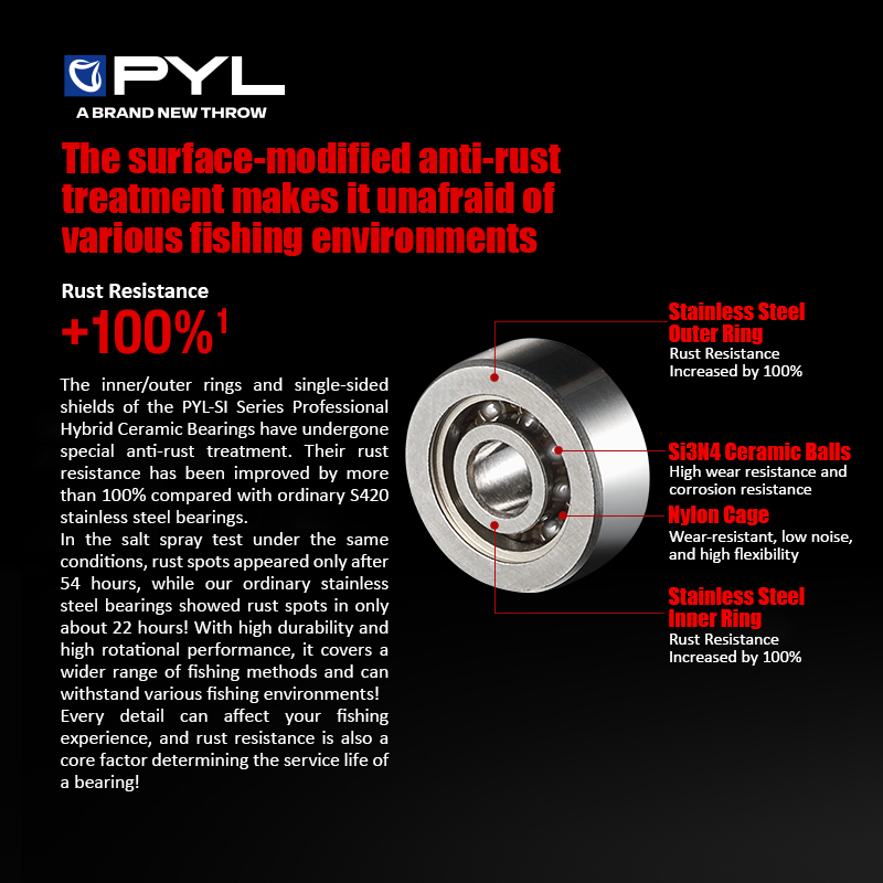 PYL セミセラミックボールベアリング 1 個 キャスティン - Reel Repair Kit のレビューと価格