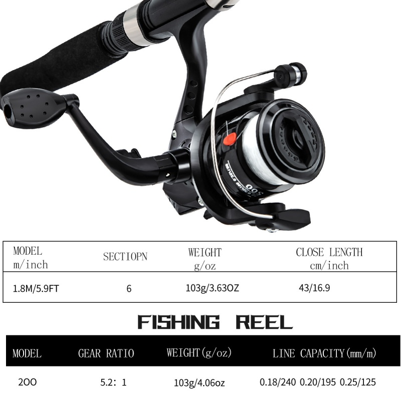 釣り竿とリールのコンビネーションキット、伸縮式キャスティング - Reel Bag のレビューと価格