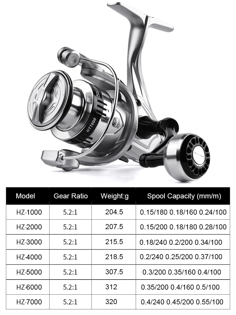 シルバーフィッシングリール スピニング 超軽量メタルスプール - Reel Drag Knob のレビューと価格
