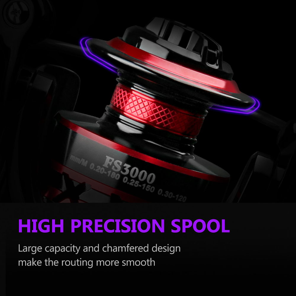 Deukio-耐久性のあるボールベアリング釣りリール,金属ス - Trolling Reel のレビューと価格