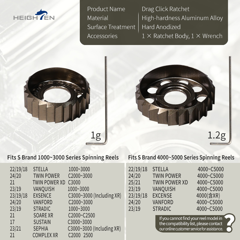 ドラグ音出し ラチェット シマノ (Shimano) スピニ - Reel Drag Knob のレビューと価格